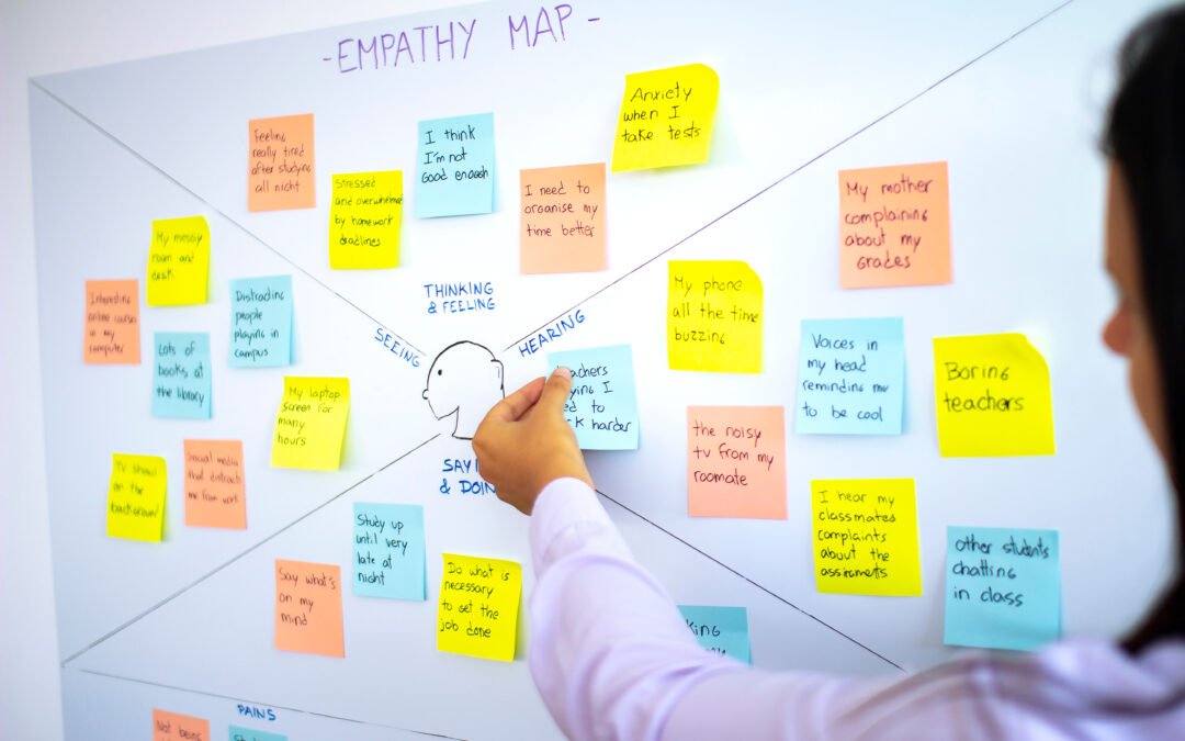 Die Empathy Map – Wissen, was Kund:innen wollen