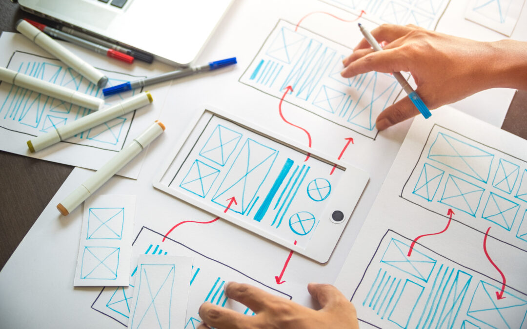 User Journey Map erstellen